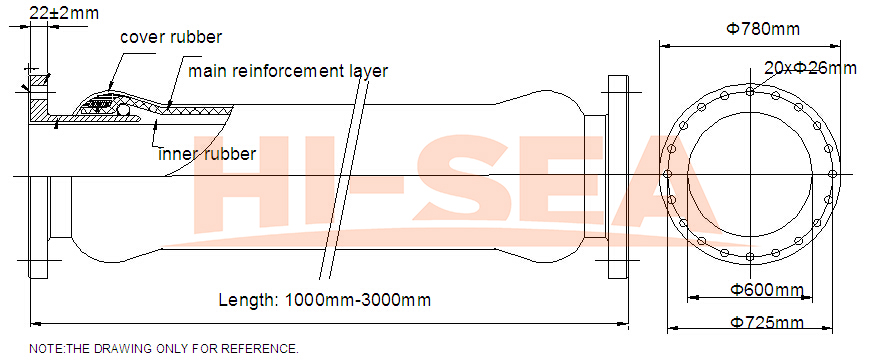 DN600 Dredge Discharge Hose